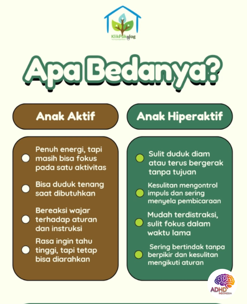 Perbedaan Anak Aktif dan ADHD yang Perlu Dipahami di Kabupaten Parigi Moutong